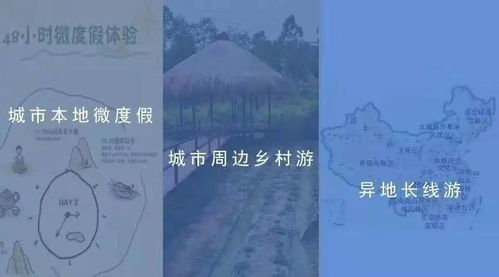 城市微度假 出行半徑縮短背景下的國內旅游新藍海